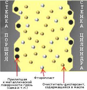 Рис.1